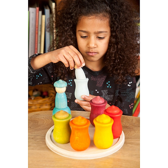 Grapat 7 manen/weekkalender