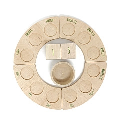 Jaarkalender in Engels: jaarring, kubussen en schaaltje