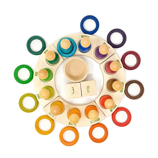Grapat 12 Ringen (aanvulling op de Eeuwige Kalender)