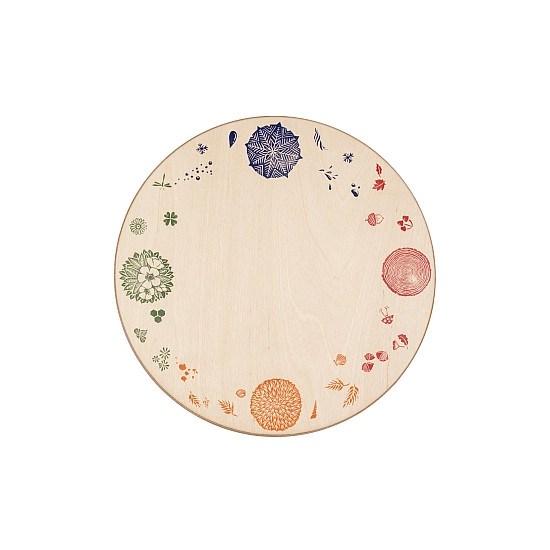 Grapat platform 4 seizoenen en 4 elementen