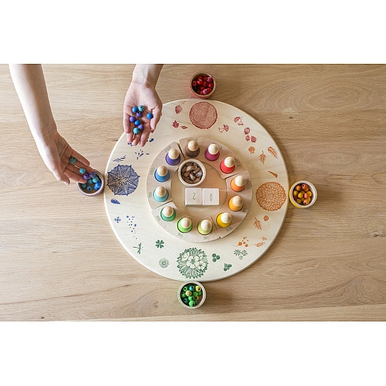 Grapat platform 4 seizoenen en 4 elementen