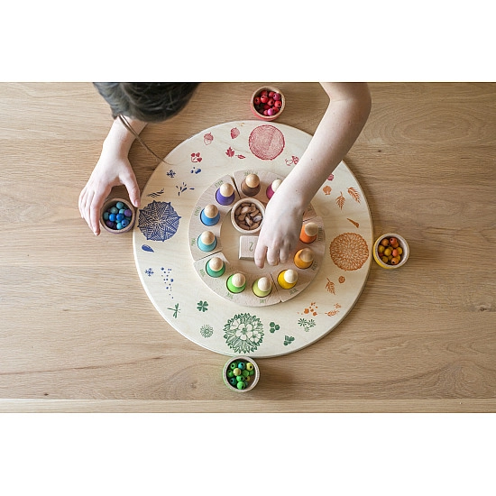 Grapat platform 4 seizoenen en 4 elementen