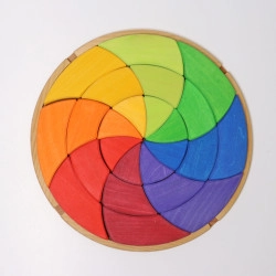 Kleurencirkel Goethe